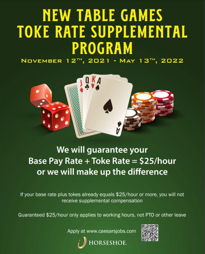 GUARANTEED $25 An Hour For Table Games Dealer At Horseshoe Casino - APPLY TODAY!