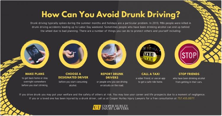 December is National Impaired Driving Awareness Month