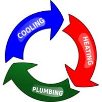 Hannah's Heating And Air, LLC. Logo