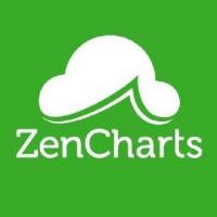 ZenCharts Logo