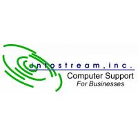 Infostream, Inc. Logo