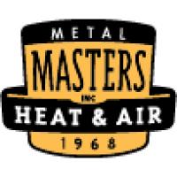 Metal Masters, Inc. logo