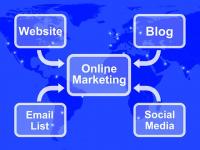Digital Marketing Agency Houma LA Logo