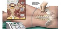 Arthritis Pain Management & Relief Logo