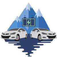 A+ Hybrid Batteries Logo