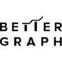 Better Graph Logo