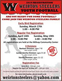 Weirton Steelers Logo